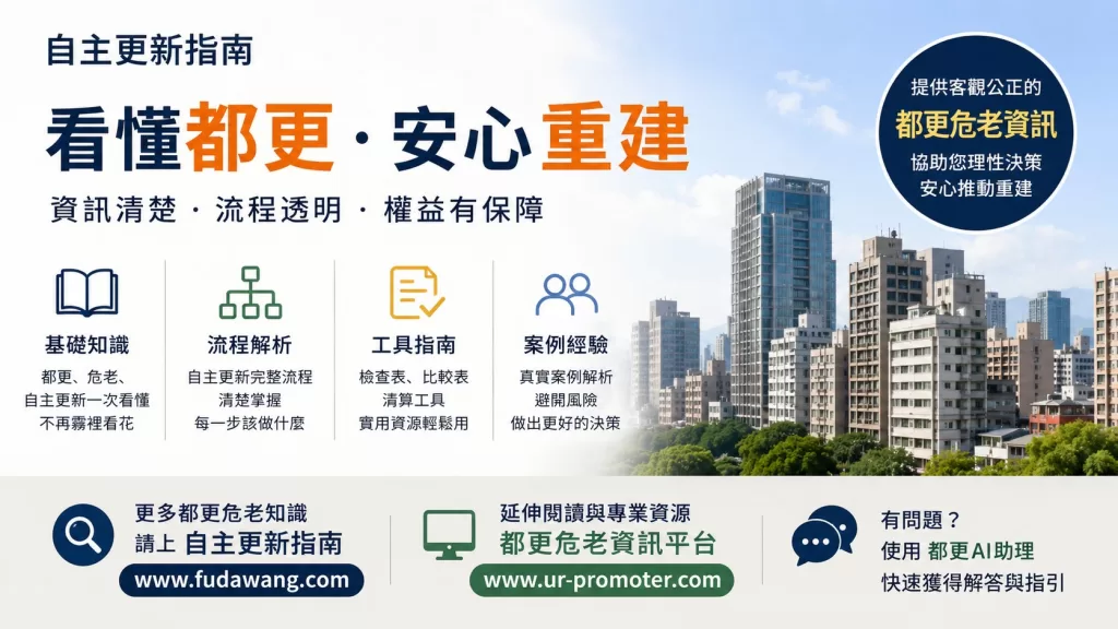 更新會真的能代表全體地主嗎? 1 Fu img2026051601
