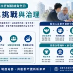 整合人制度:都市更新關鍵角色的制度化挑戰與治理瓶頸分析 11 UR Banner 2026051905