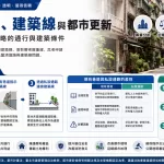 現有巷道、建築線與都市更新:老屋重建前不可忽略的通行與建築條件 1 ChatGPT Image 2026年5月18日 上午10 17 36
