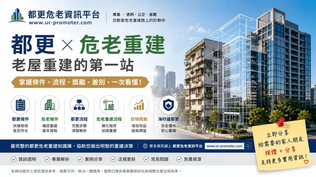 都更危老重建資訊平台:老屋重建前,先看懂都更與危老重建 1 UR banner 2026051801