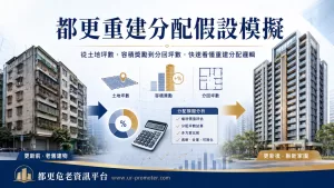 都更重建分配假設模擬:從土地坪數、容積獎勵到權狀坪數,地主應該看懂的關鍵 1 banner 2026051501