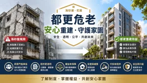 海砂屋都更的兩難:安全、同意門檻、更新會實施者與地主權益的深度解析 1 img001